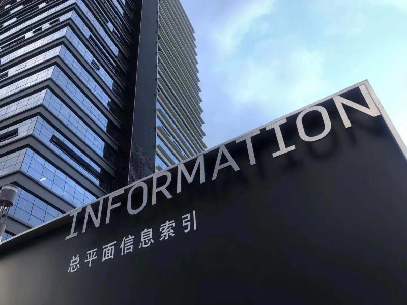 广告标识指引牌